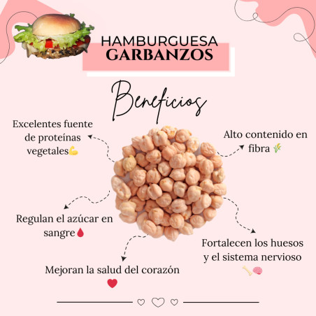Hamburguesas vegetarianas congeladas pack 4 unds