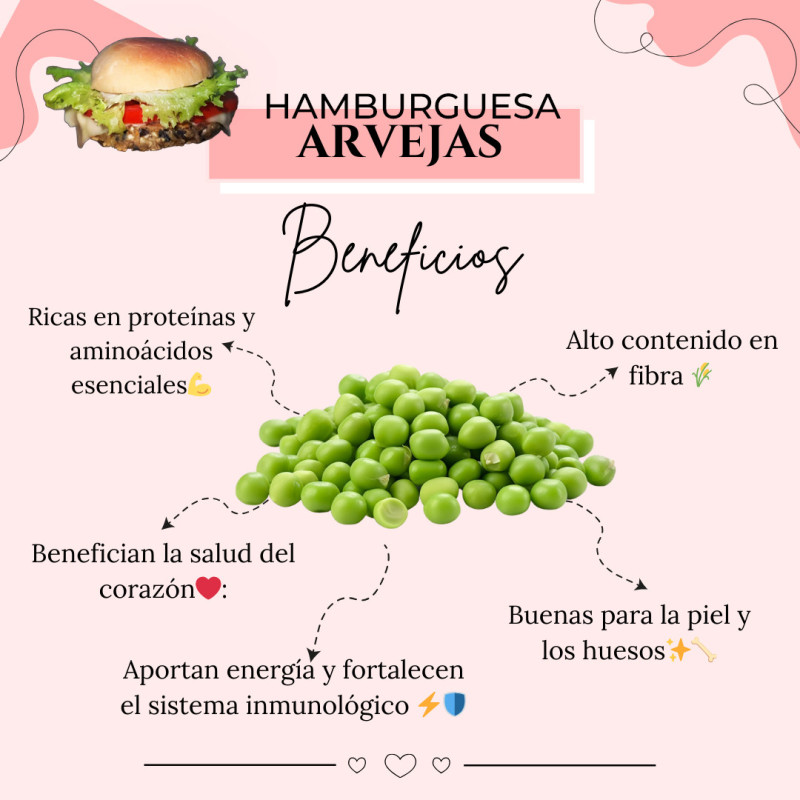 Hamburguesas vegetarianas congeladas pack 4 unds